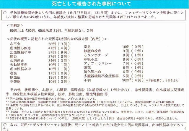 2021.7.7厚労省報告3.jpeg