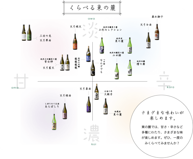 くらべる東の麓product-img01.png