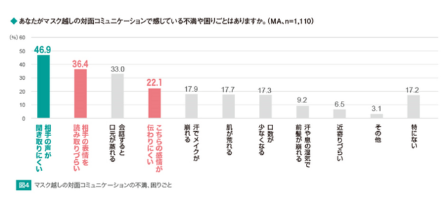 マスク障害d6496-652-553011-4.png