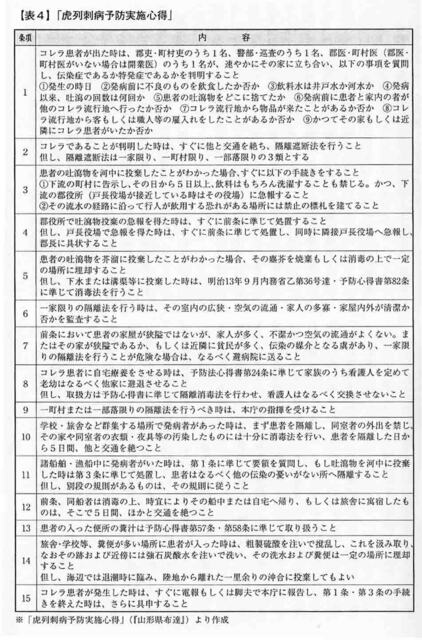 予防実施心得.jpg