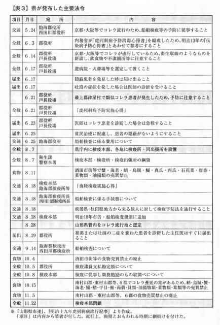 県発布主要法令.jpg