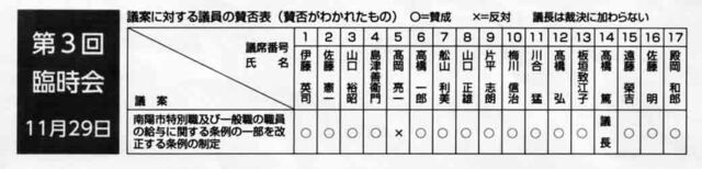賛否表.jpg