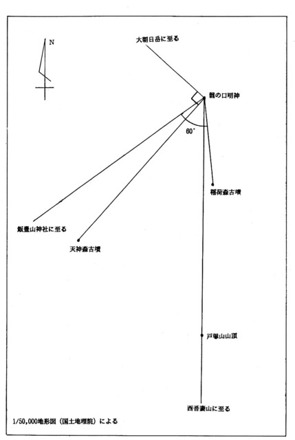 龍ノ口明神位置図.jpg
