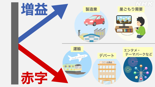 K字回復K10013033801_2105161501_2105161512_01_02.jpg