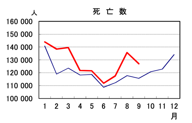 Screenshot 2022-11-29 at 09-02-13 202209.pdf.png