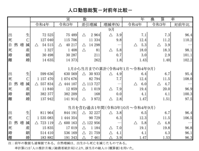 Screenshot 2022-11-29 at 09-07-08 202209.pdf.png